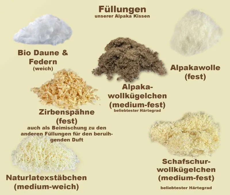 Alpaka - Kopfkissen mit individueller Wunschfüllung