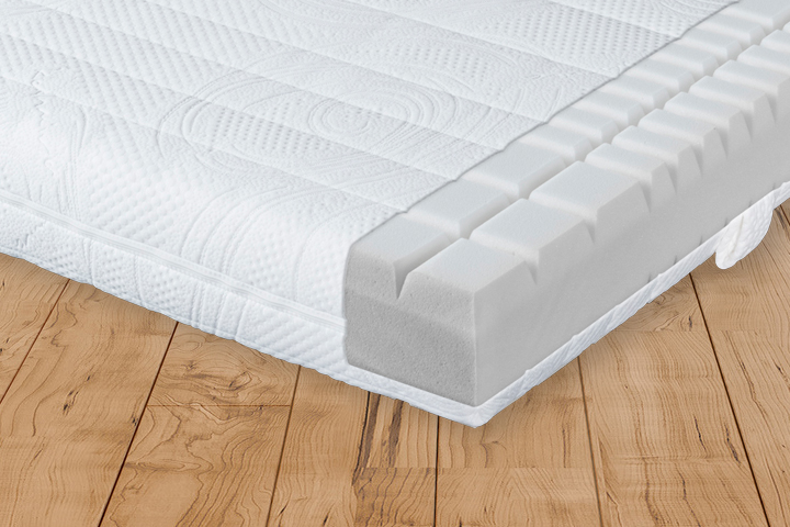 unterkategorie_matratzen_kaltschaum564dbfb8ea103